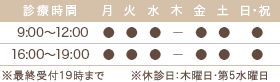 診療時間 9:00～12:00 16:00～19:30 ※最終受付19時まで